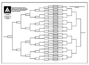 Tournament Charts - 128 Player