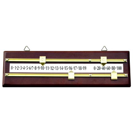 Brass and Mahogany Wall-Mount Scoreboard